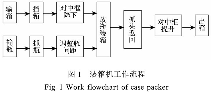 凯发APP·(中国区) app store2024_活动3533