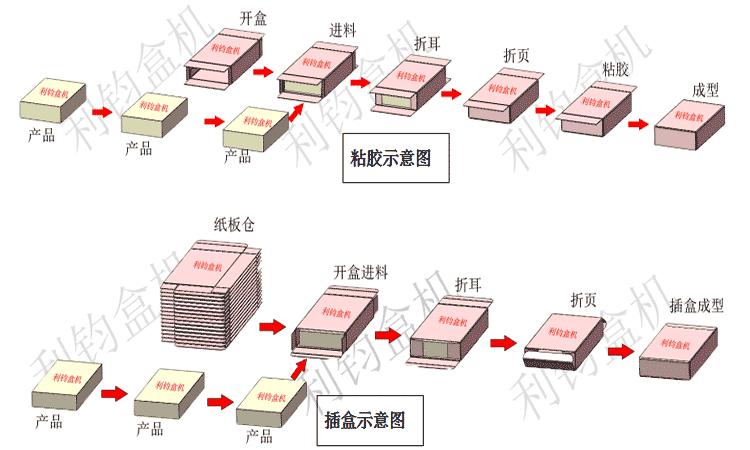 凯发APP·(中国区) app store2024_活动1998