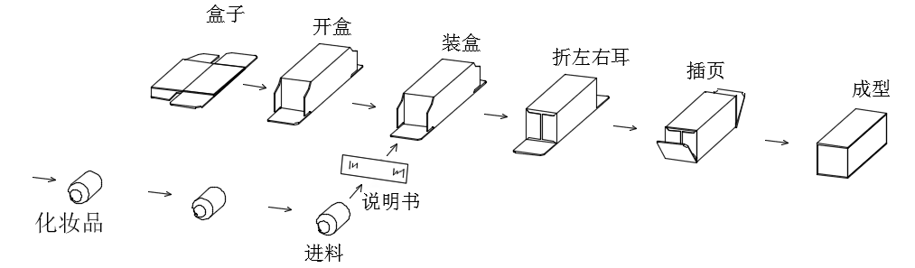 凯发APP·(中国区) app store2024_首页526